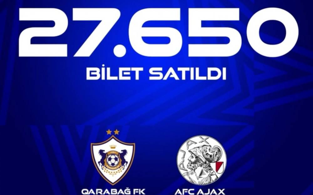 "Qarabağ"ın oyununa 27 650 bilet satılıb
